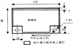 如何對smt電子產(chǎn)品進(jìn)行pcb設(shè)計(jì) 深圳市宏力捷電子